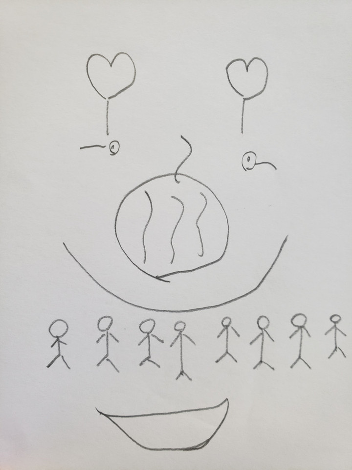 大谷幼稚園の1日の様子 絵描き歌クイズ 解答編 大谷幼稚園の1日の様子 絵描き歌クイズ 解答編